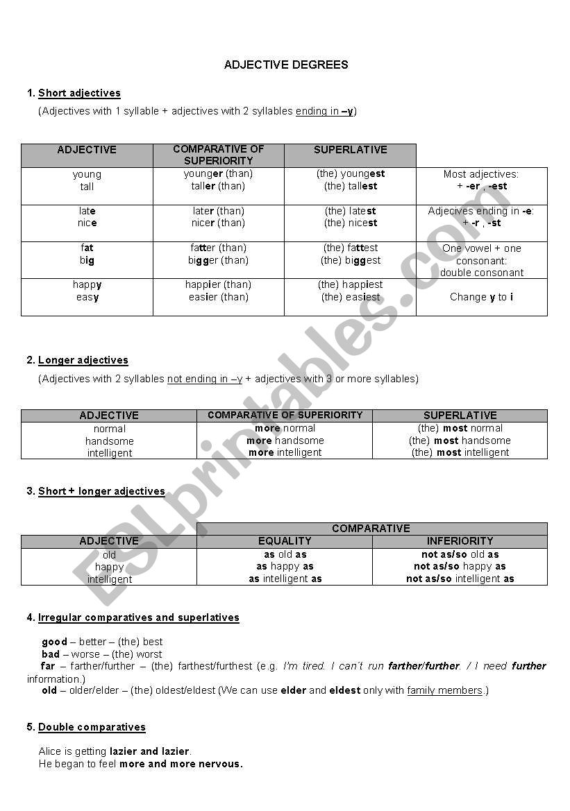 adjective degrees worksheet