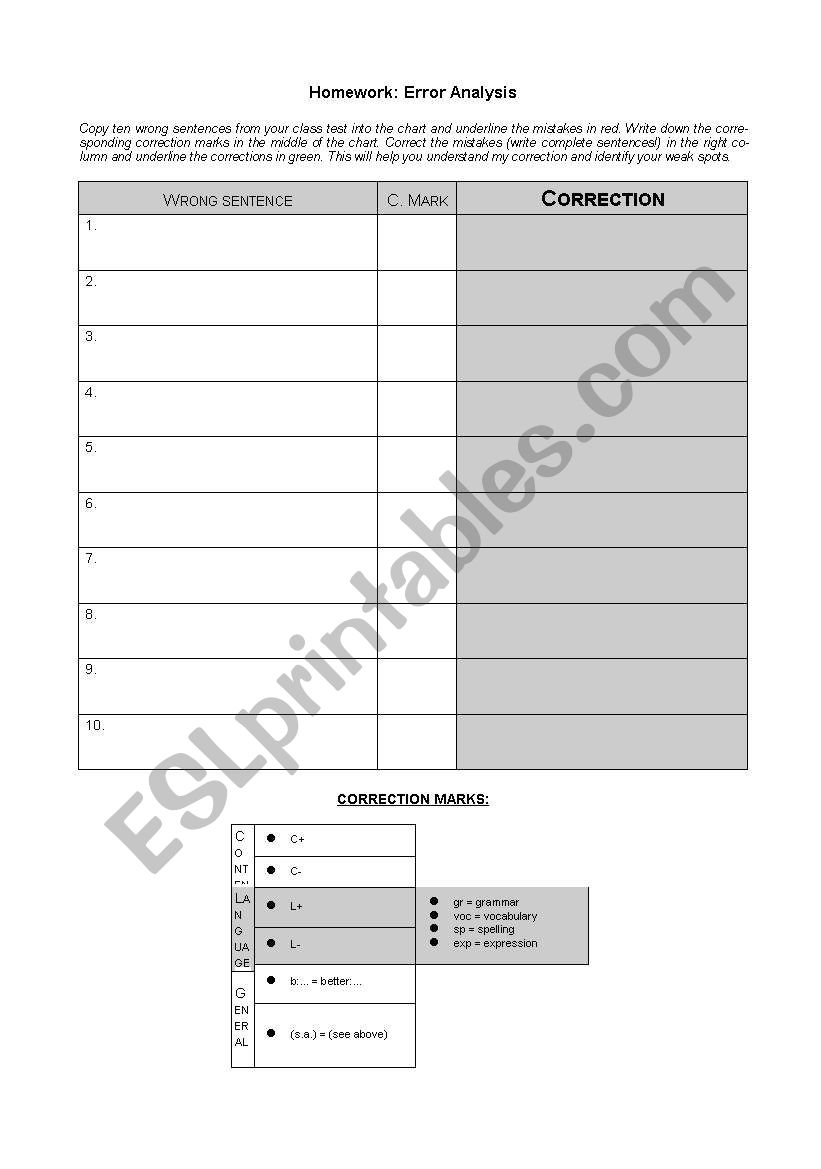 Error Analysis worksheet