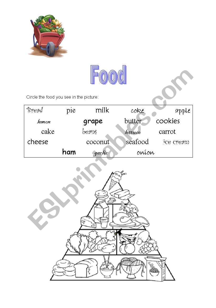 Food worksheet