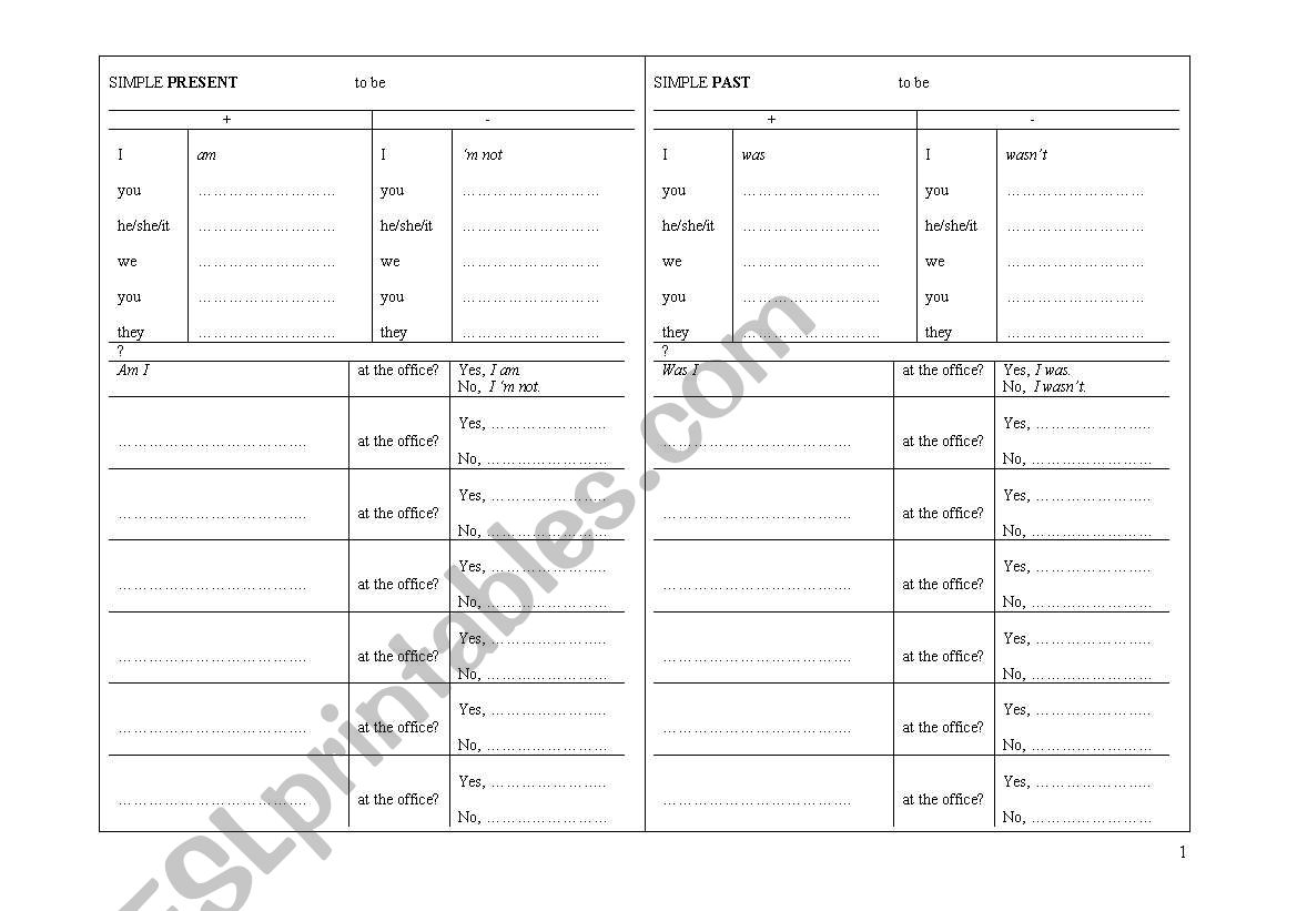 overview simple present simple past