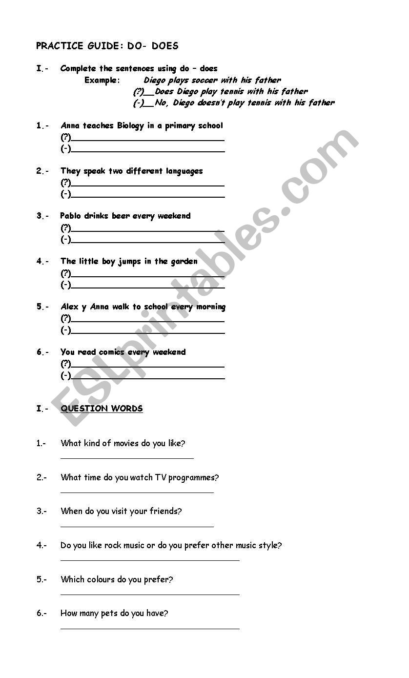 PRESENT SIMPLE (INTERROGATIVE AND NEGATIVE FORM)