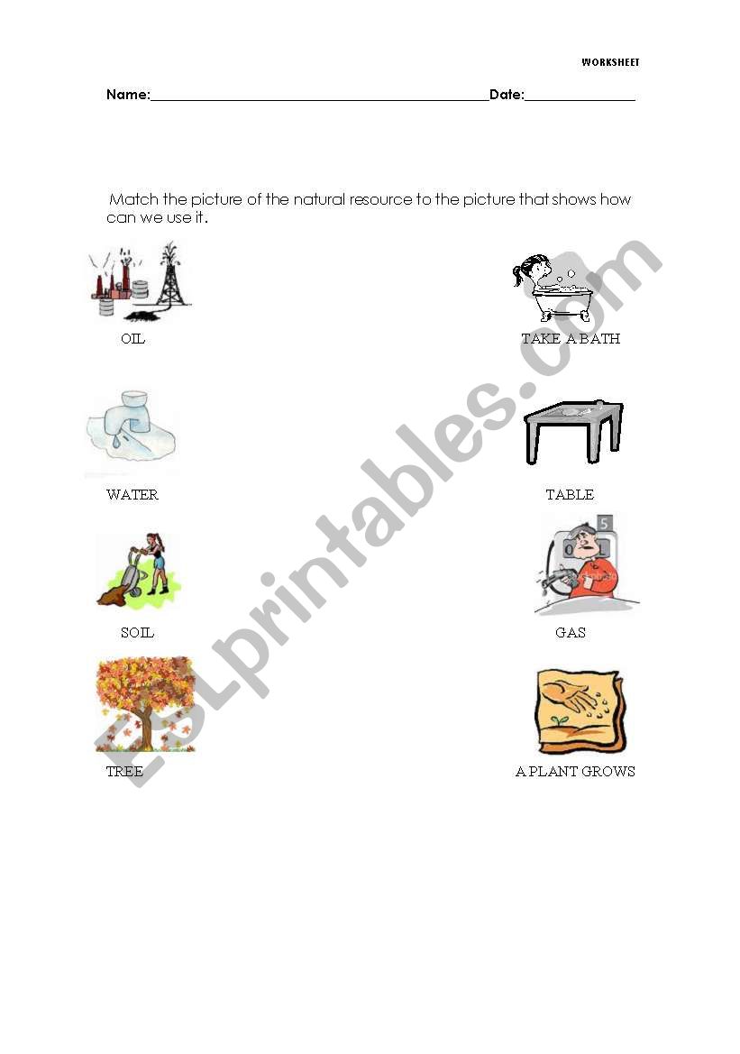 natural-resources-for-kids-esl-worksheet-by-sonyta04-childrens-earths