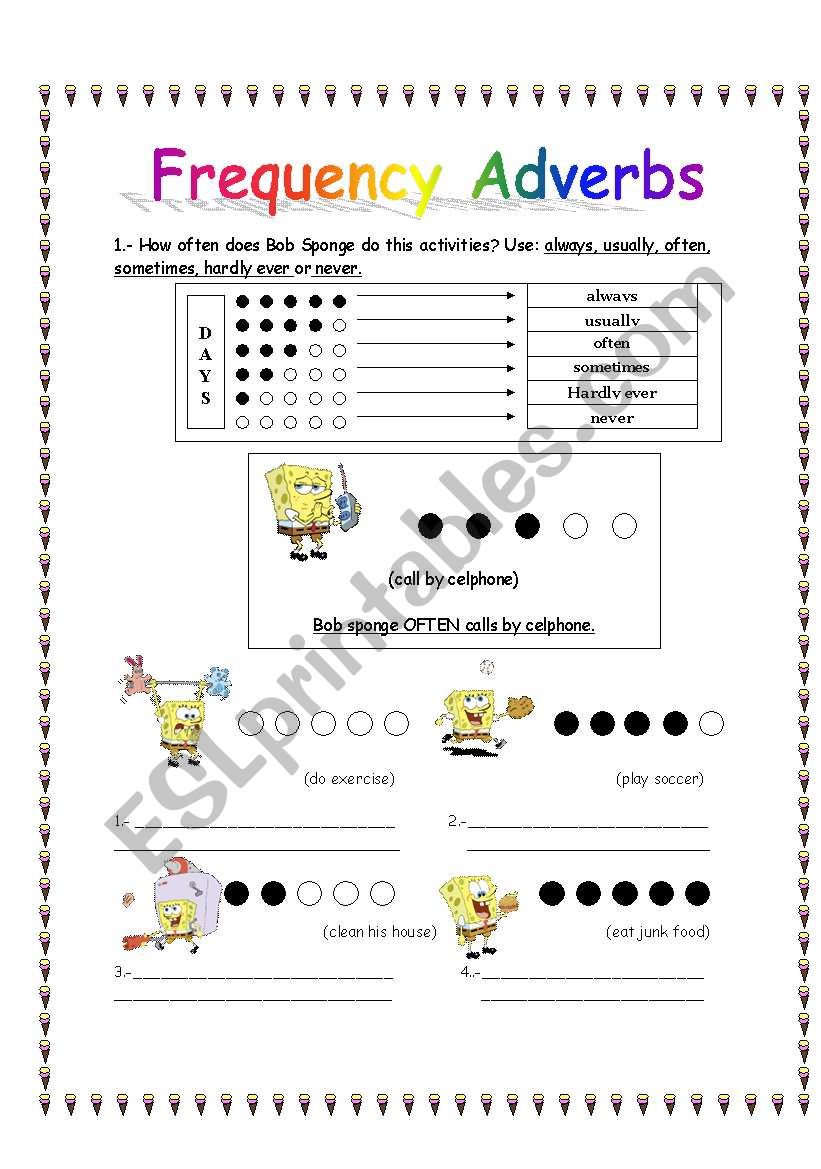 frequency adverbs worksheet