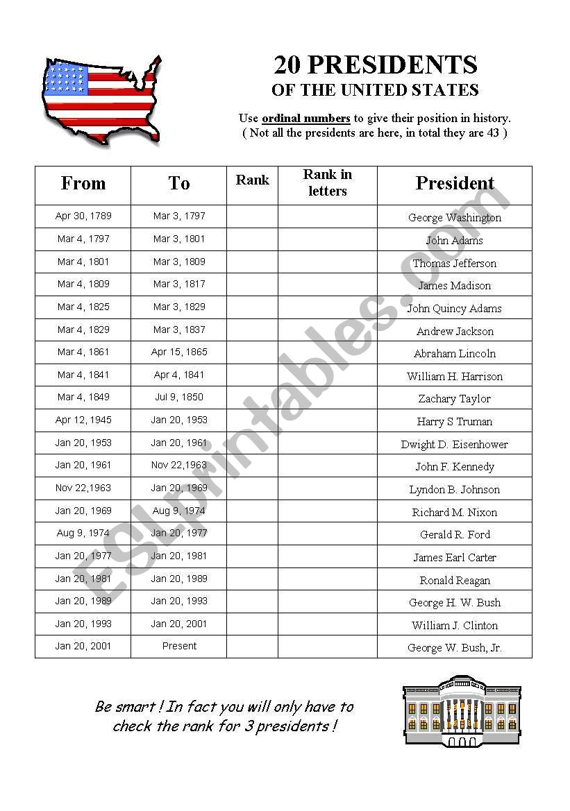 20 presidents of the USA ESL worksheet by Maurice