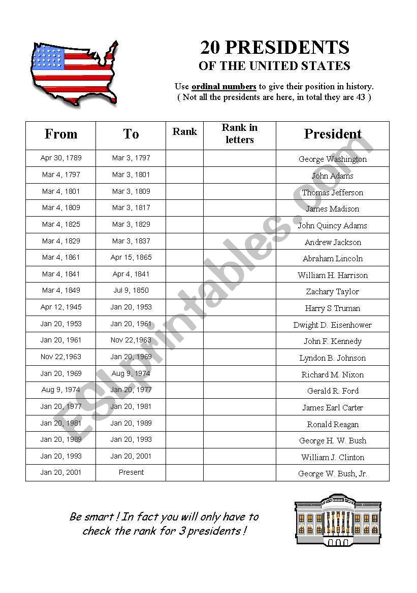 20 presidents of the USA worksheet