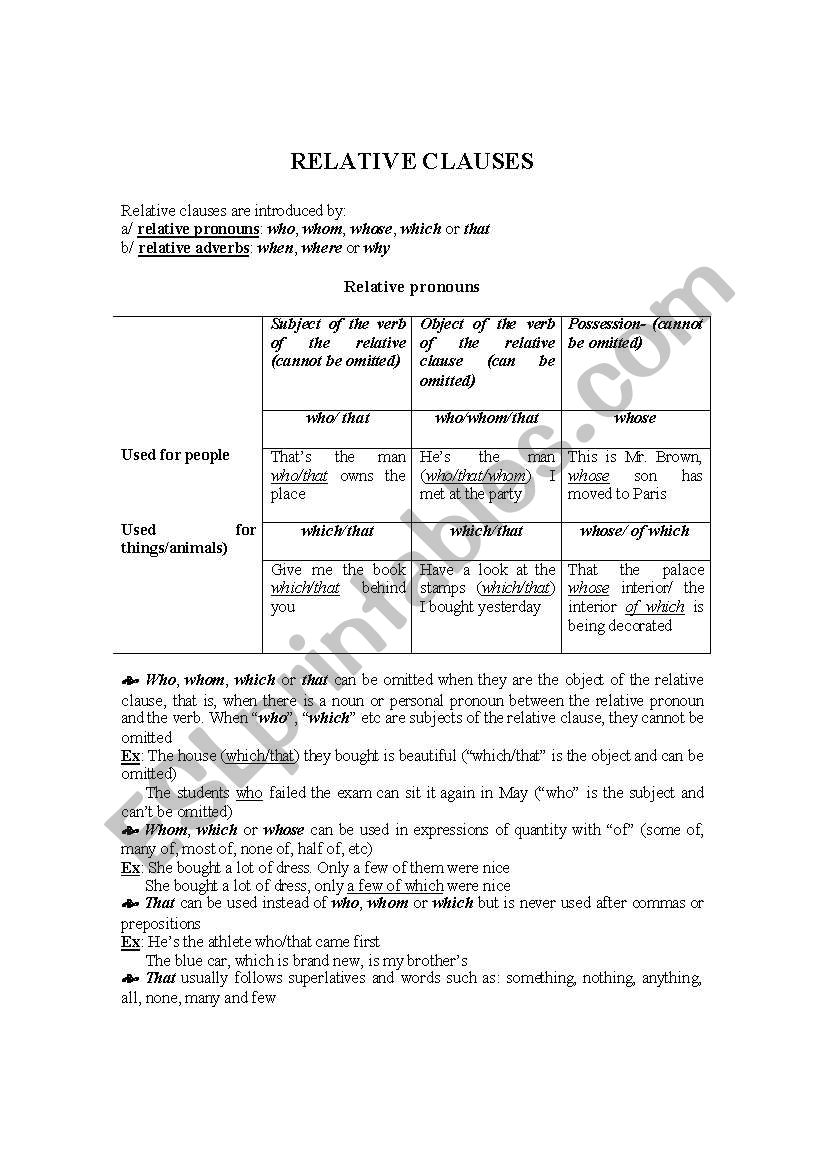 Relative clauses worksheet