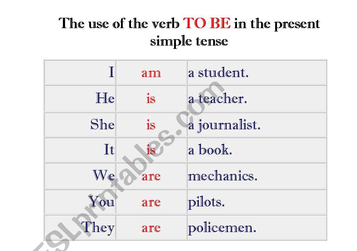 the verb to be worksheet