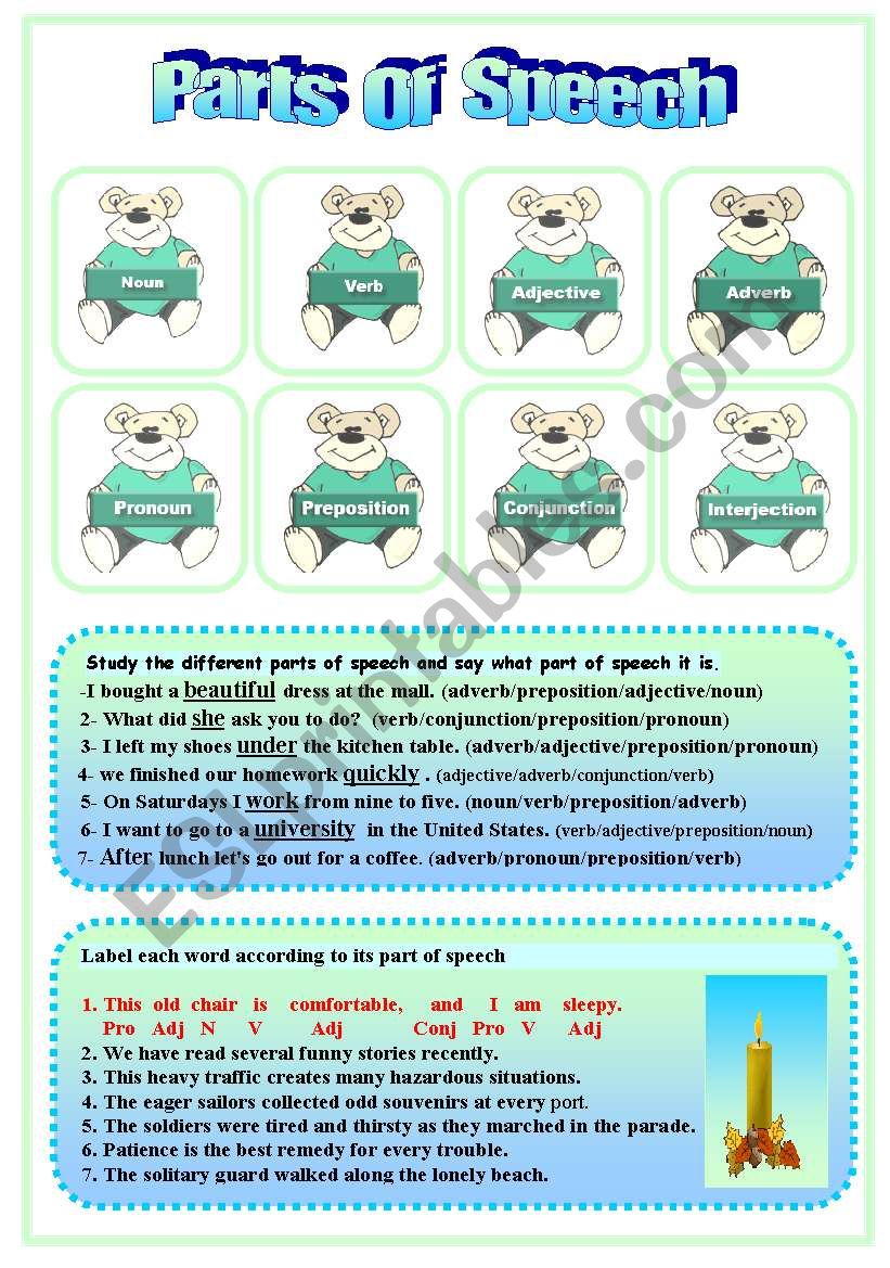 Parts Of Speech worksheet