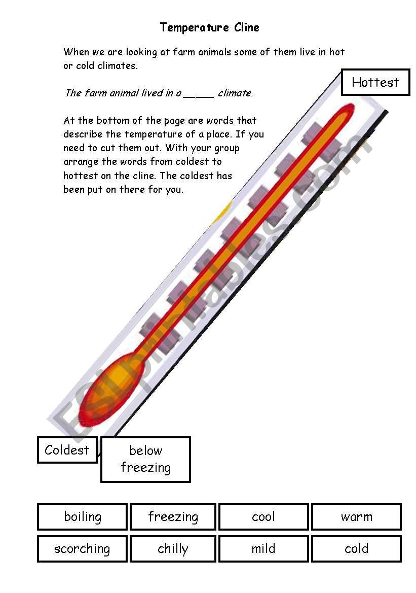 Temperature Cline worksheet