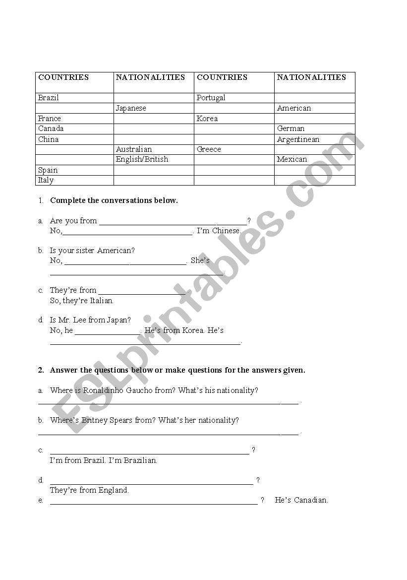 countries and nationalities worksheet