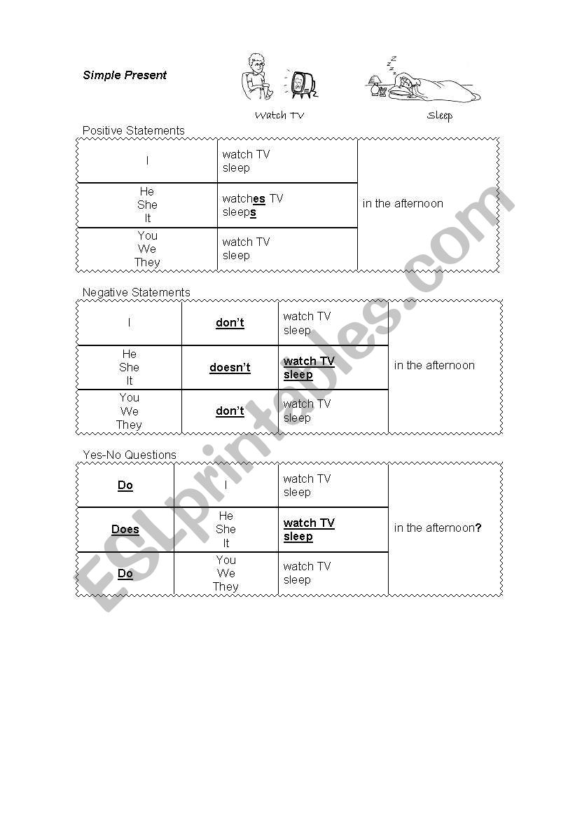 Simple Present Reference worksheet