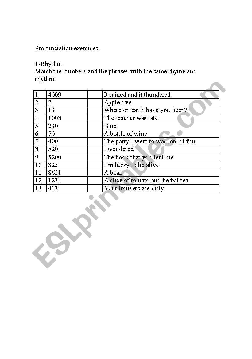 ENGLISH PRONUNCIATION worksheet