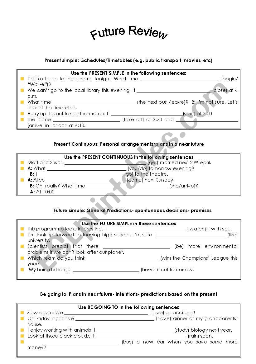 Future Review worksheet