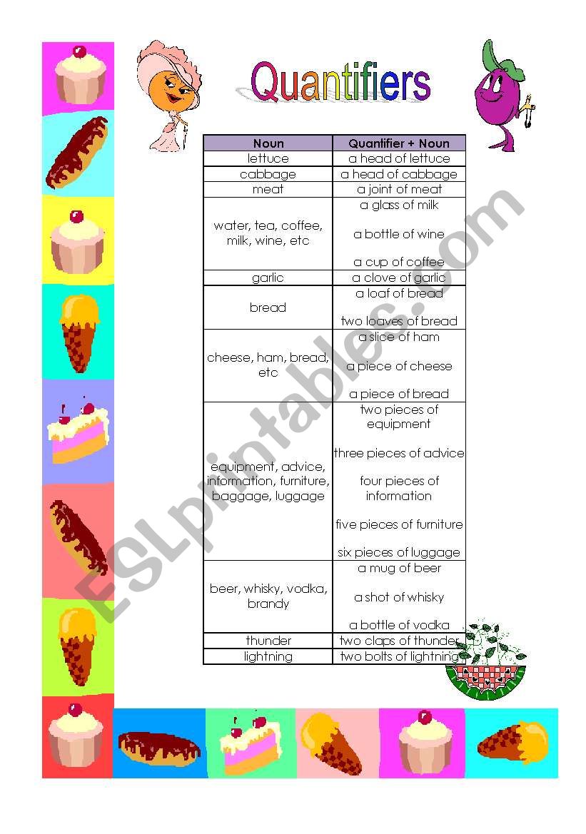 Quantifiers worksheet