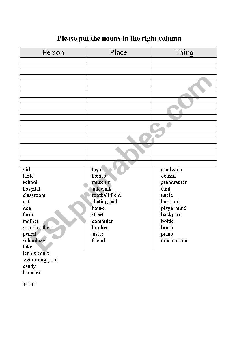 Put the nouns in the right column
