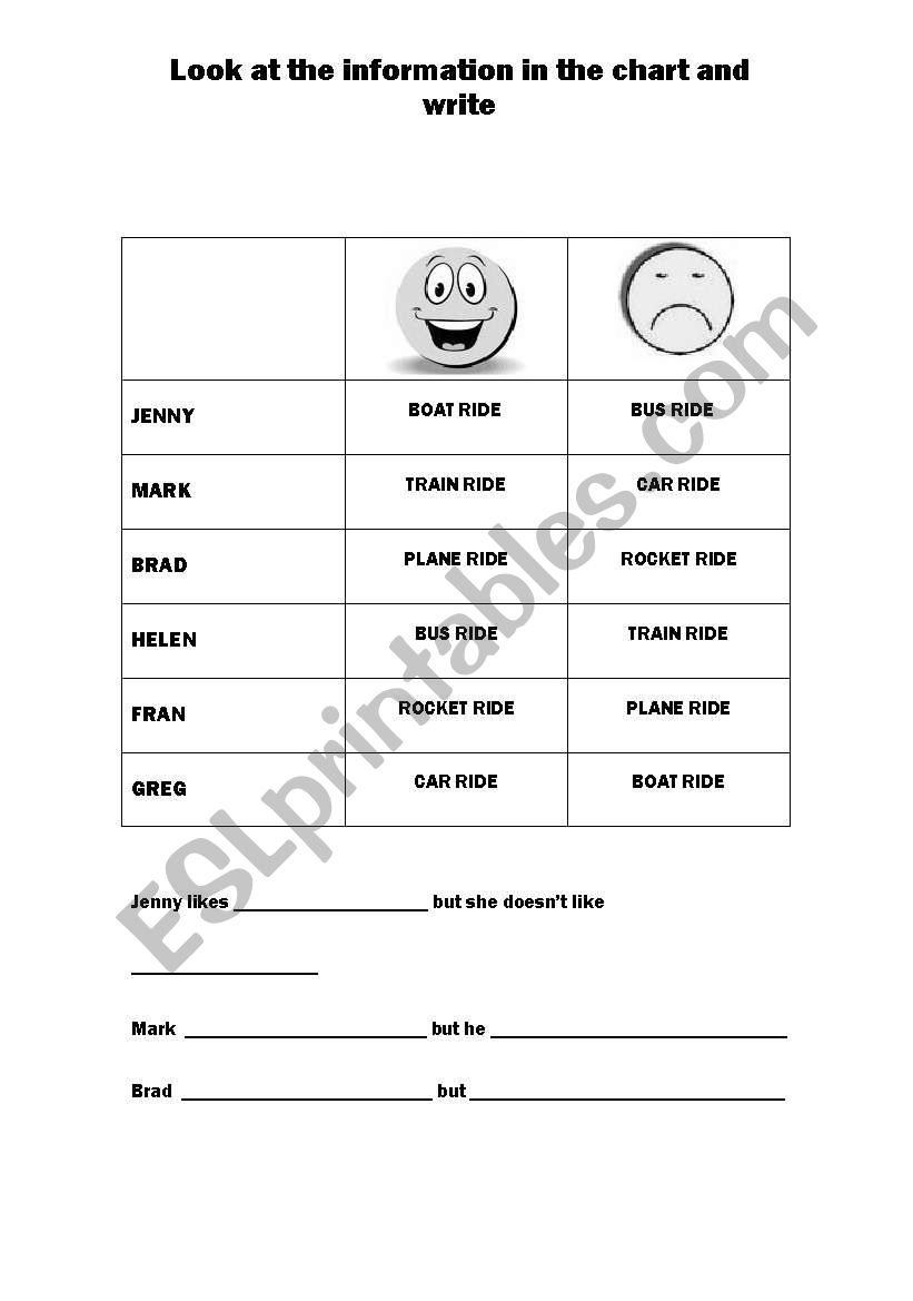 likes and dislikes worksheet