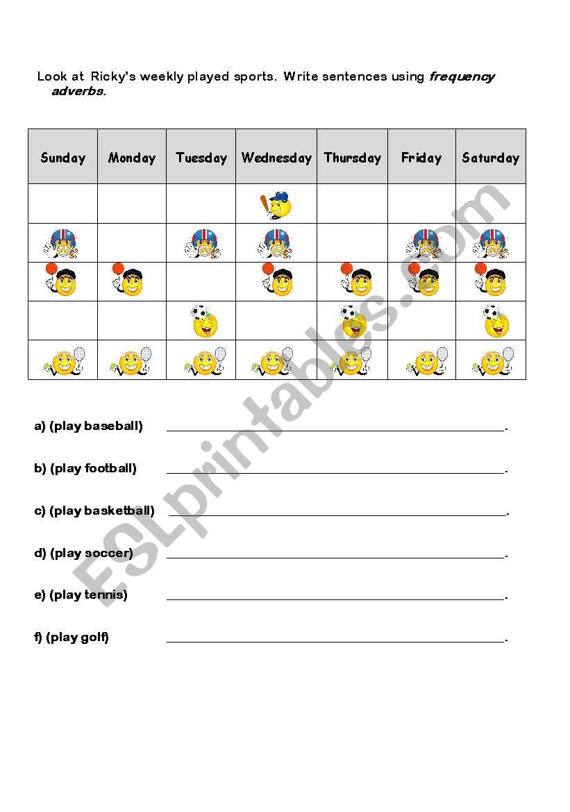 Frequency adverbs worksheet