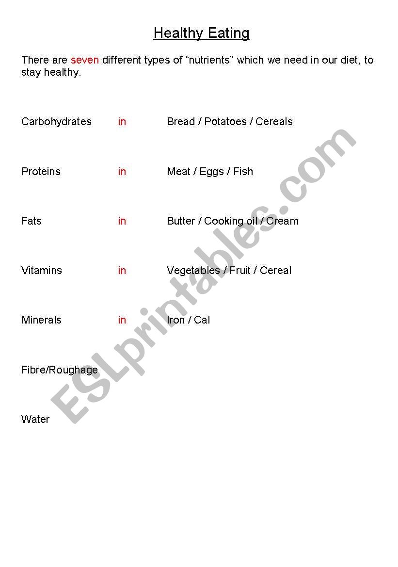 Food groups worksheet