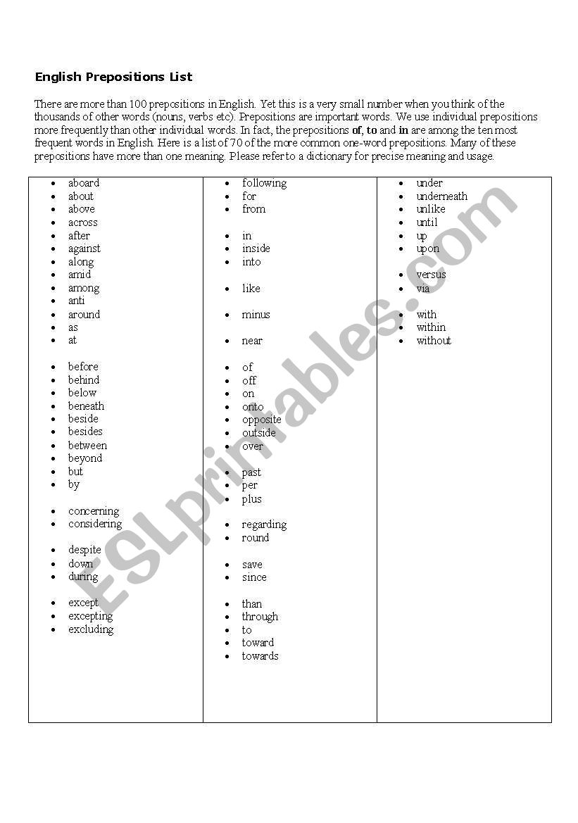 Preposition List worksheet