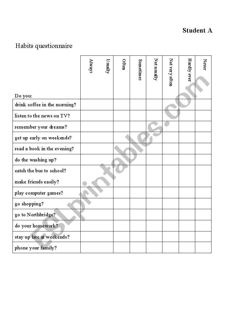 Habits Questionnaire worksheet