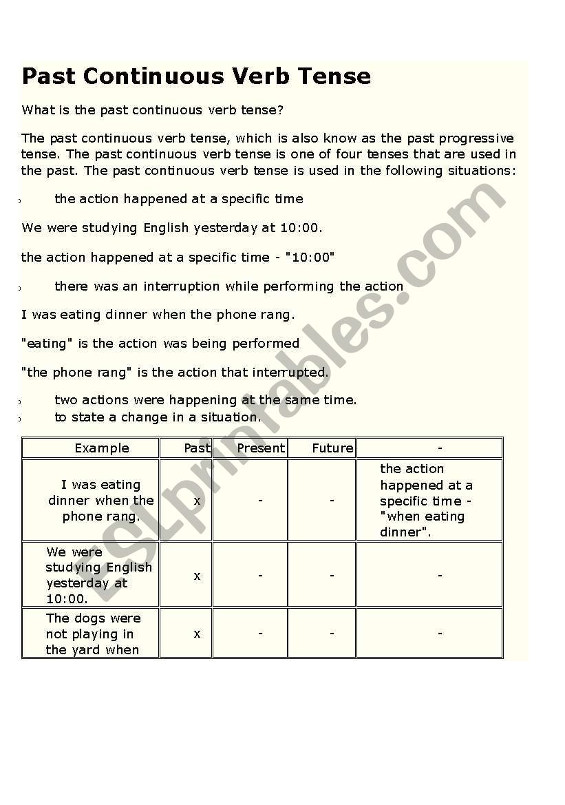 Past Continuous Estructure  worksheet