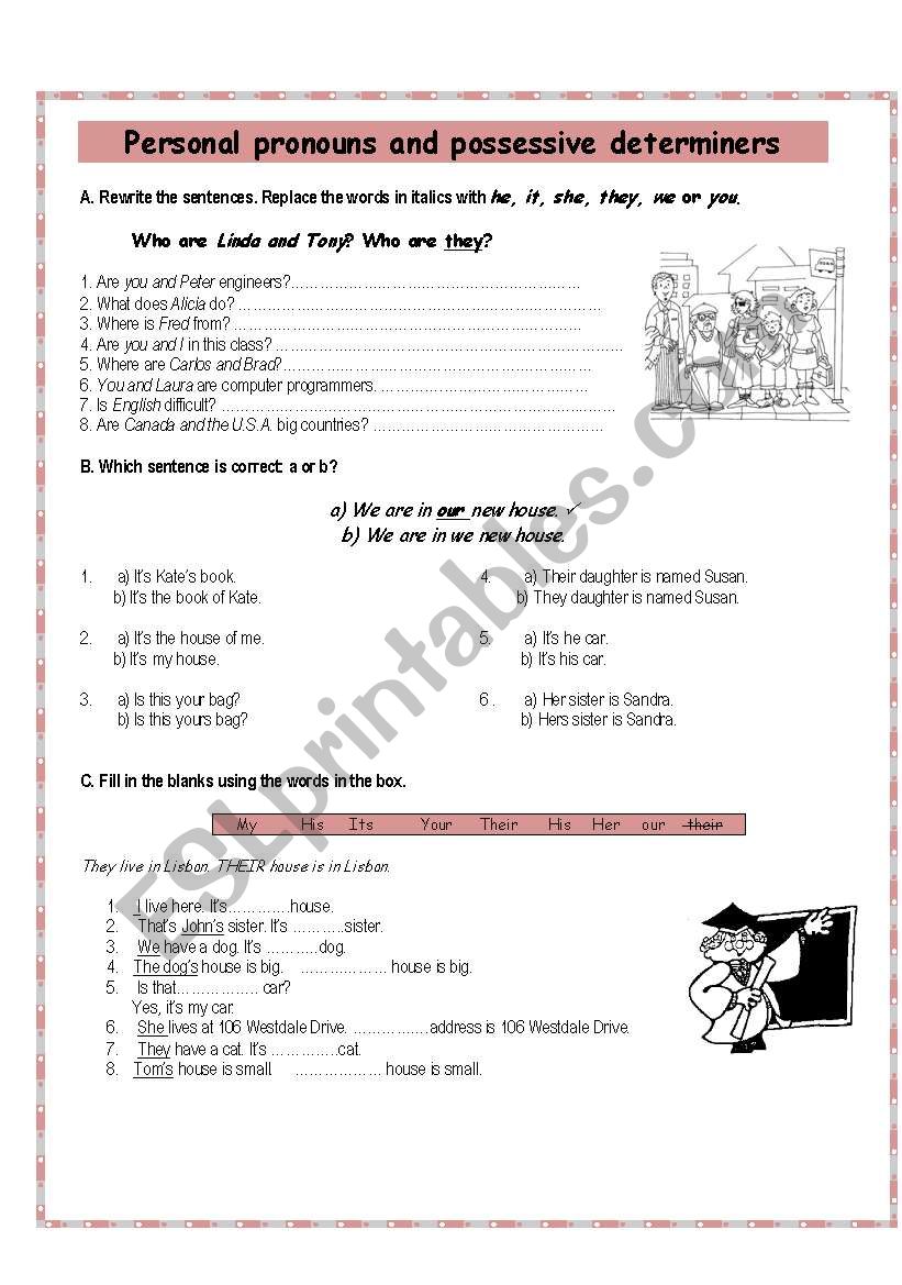 Personal pronouns and possessive determiners