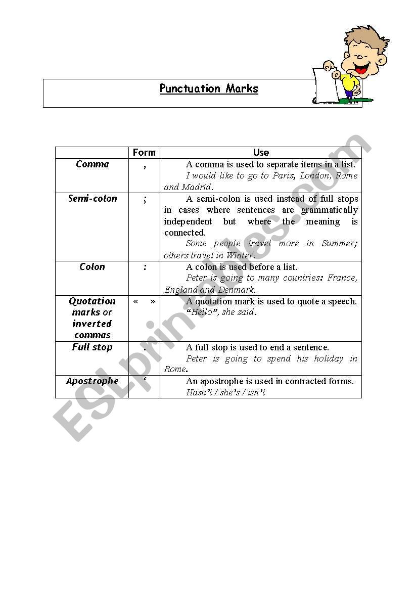 Punctuation marks worksheet