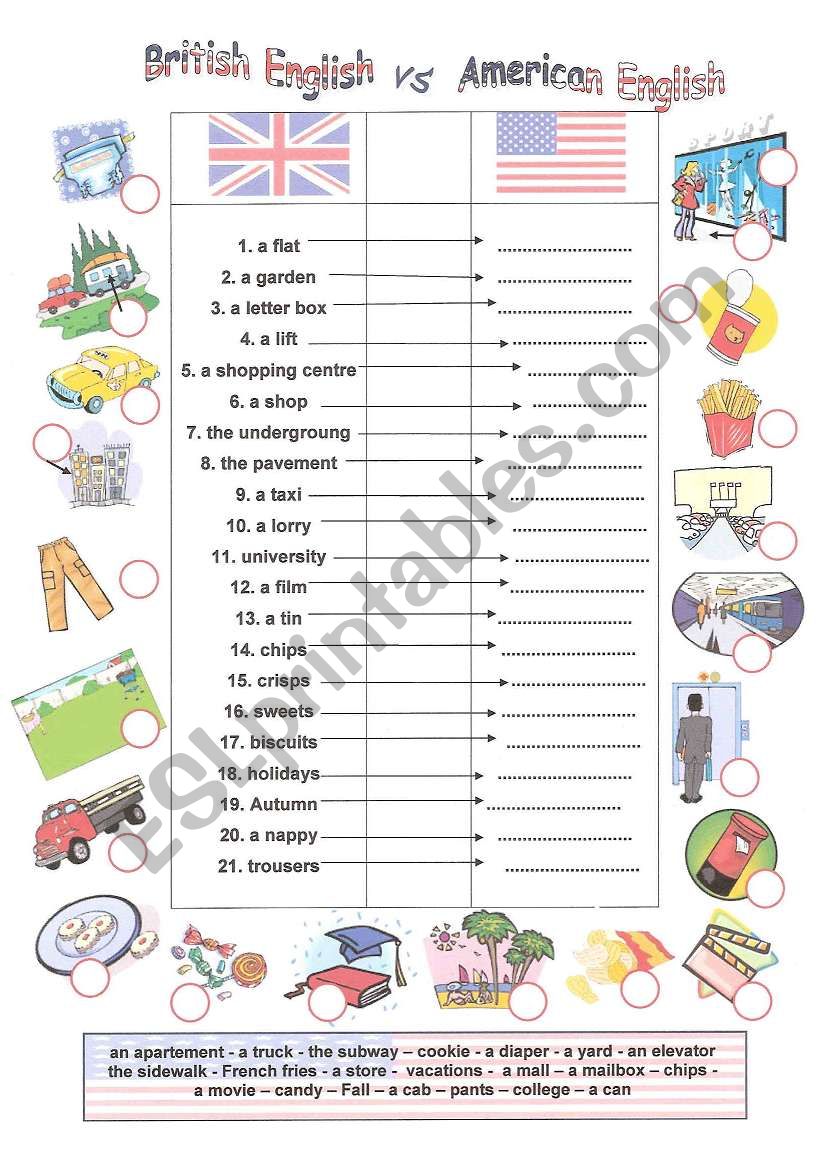 British English vs American English