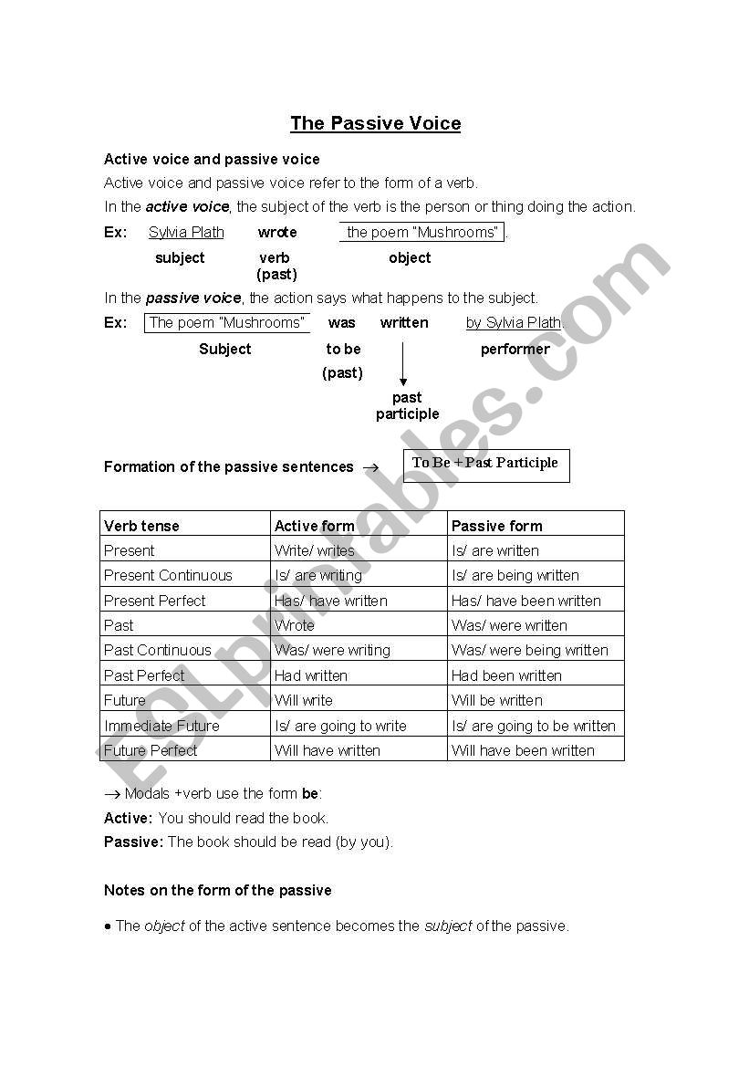 Passive voice worksheet