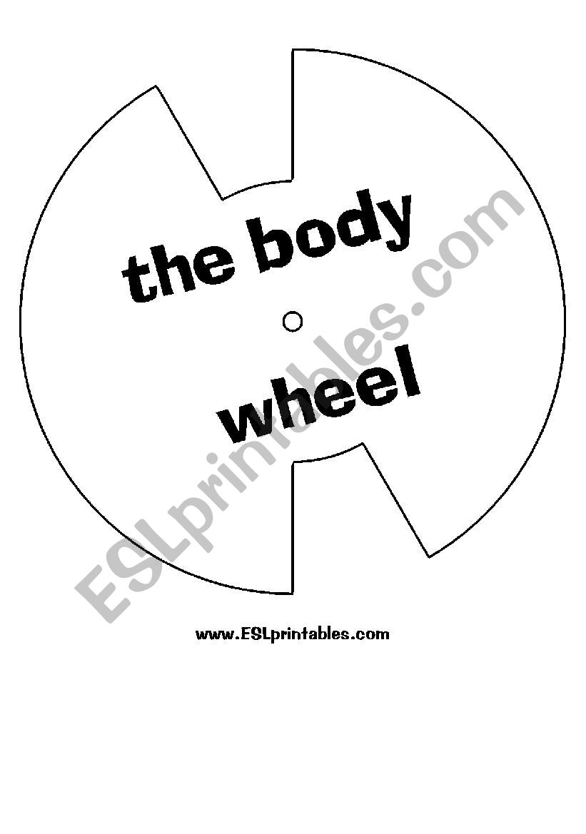 The body wheel worksheet