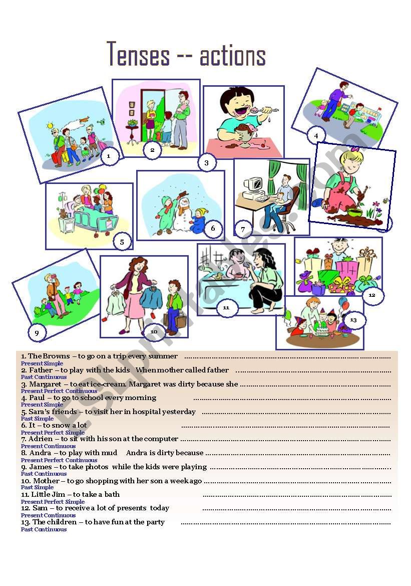 TENSES  - ACTIONS worksheet