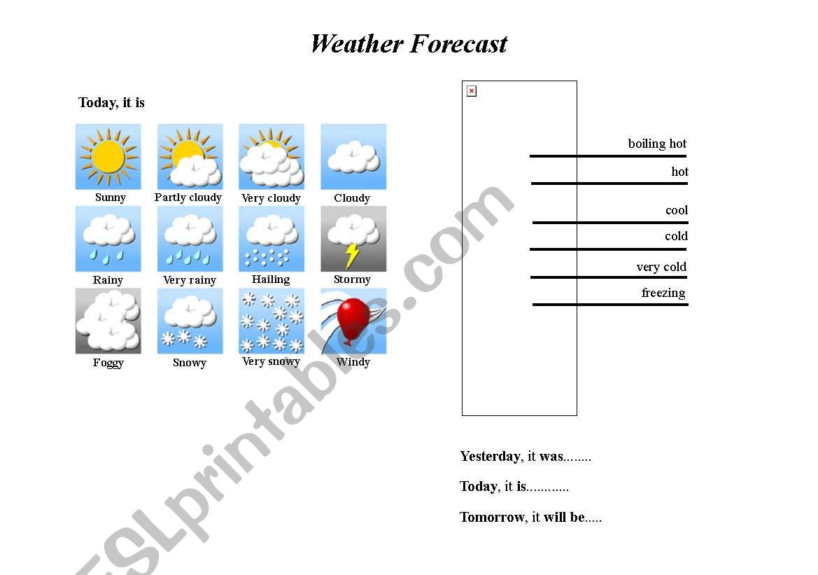 Weather forecast worksheet