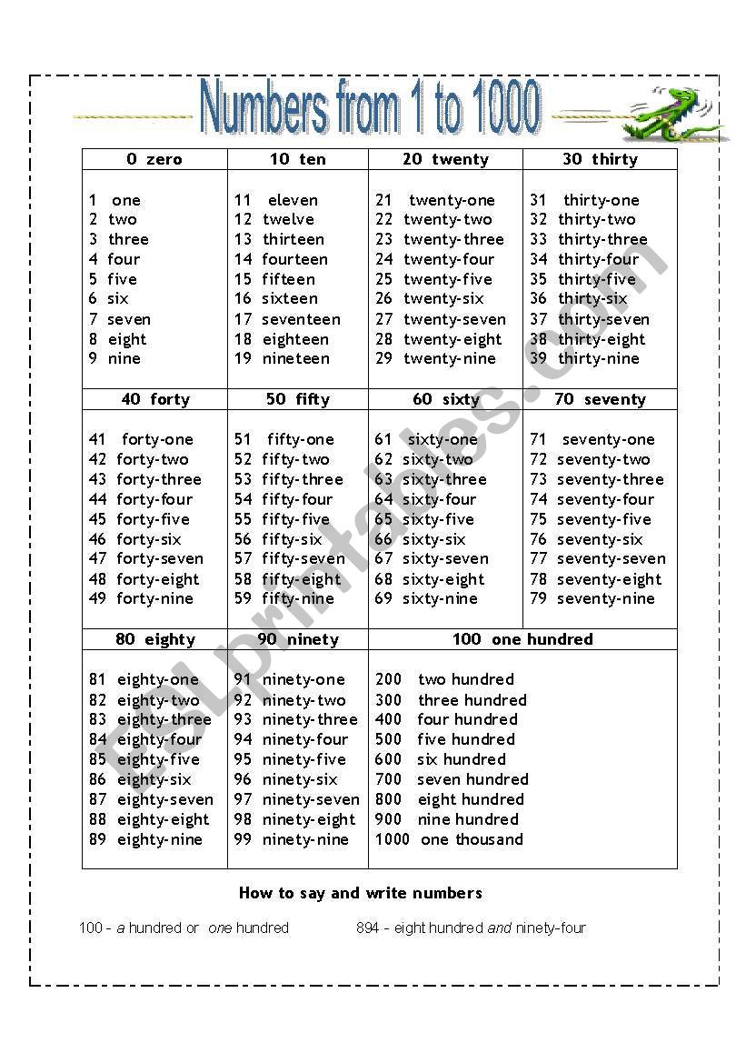 Numbers from 1 to 1000 worksheet