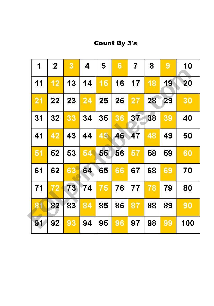 Counting by 3s worksheet