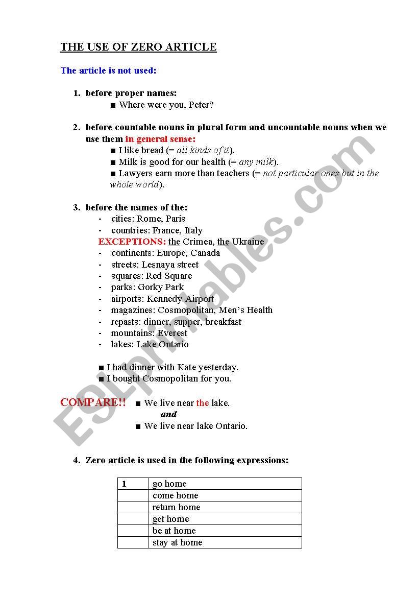 Zero Article worksheet