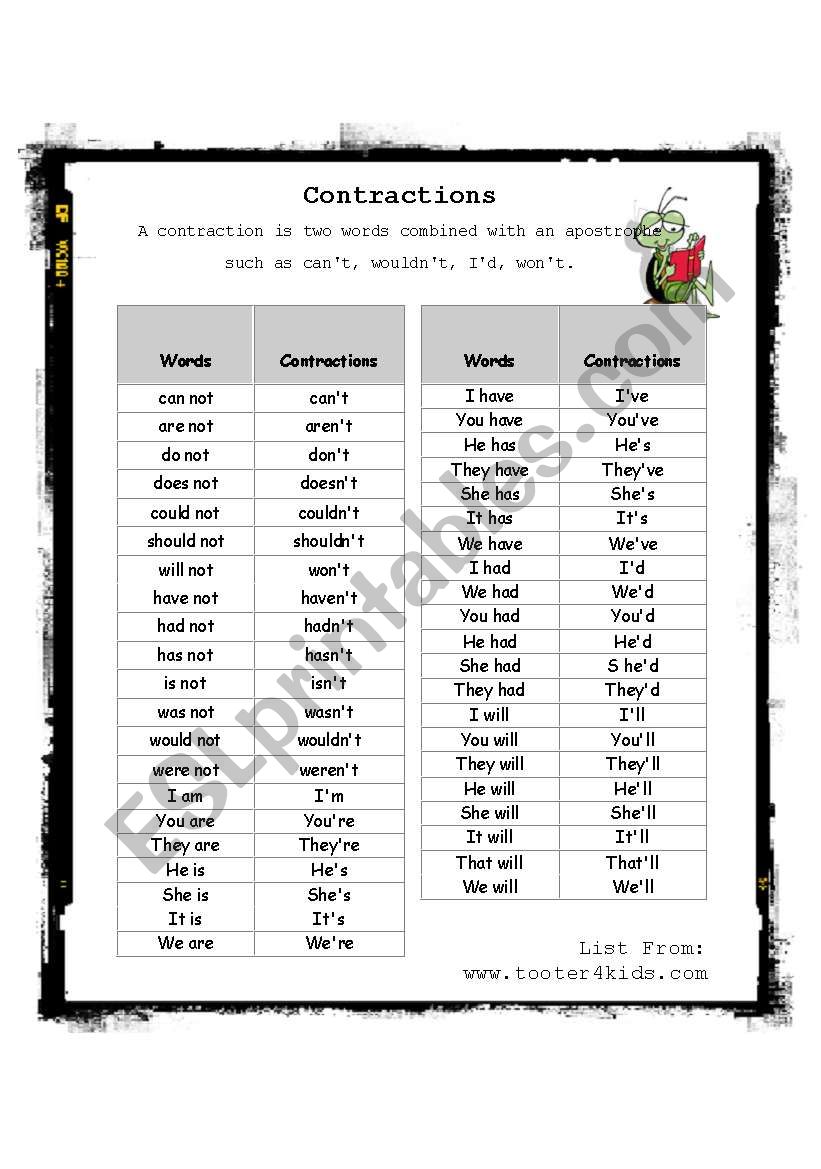 Contractions list worksheet
