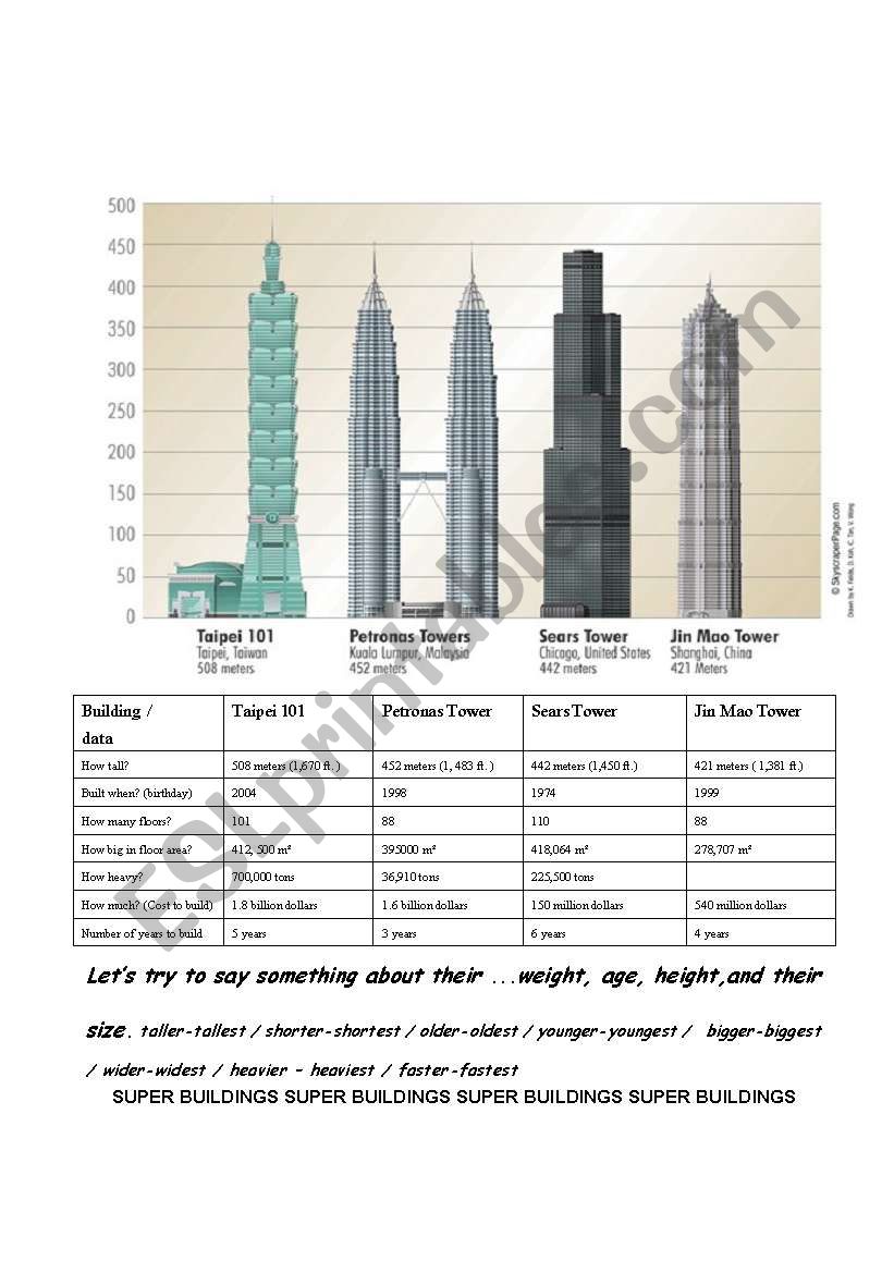 Super Buildings worksheet