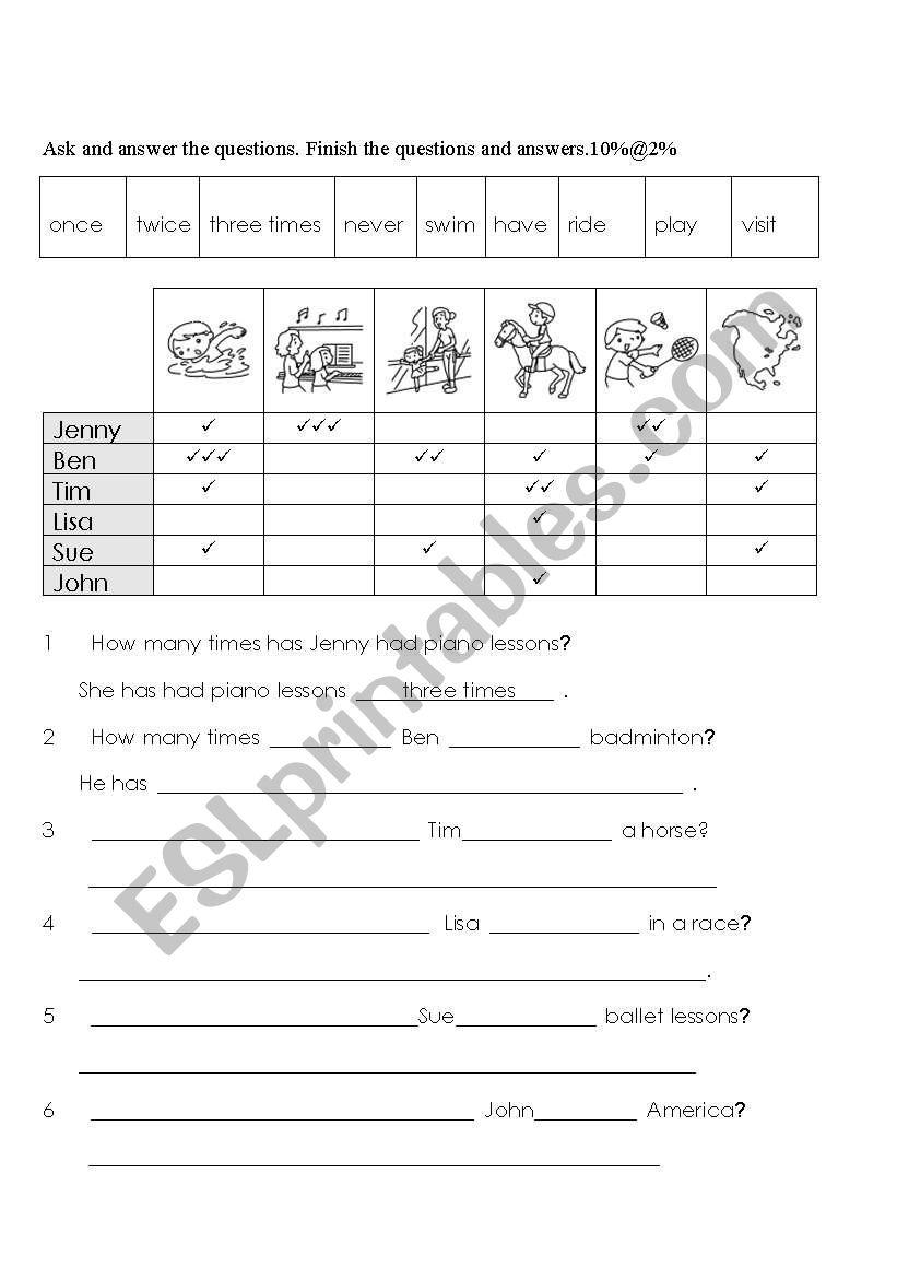 how many times worksheet