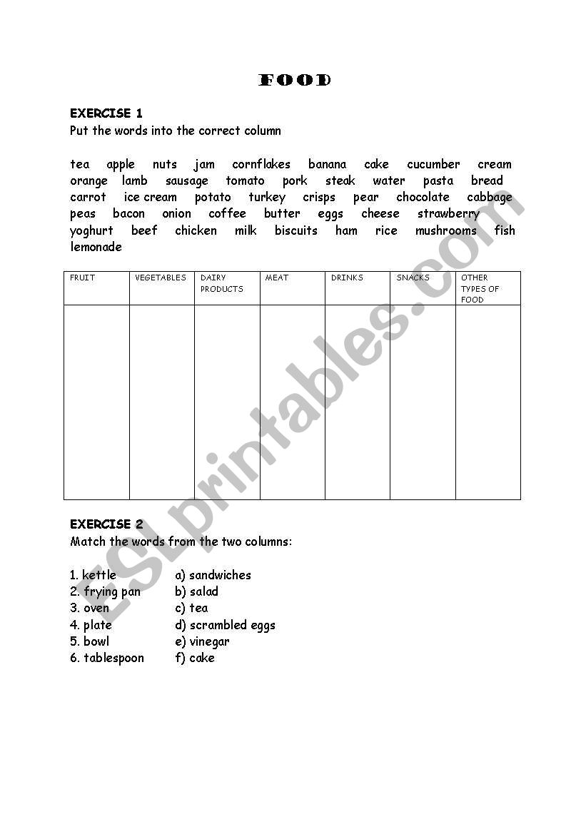 Food worksheet