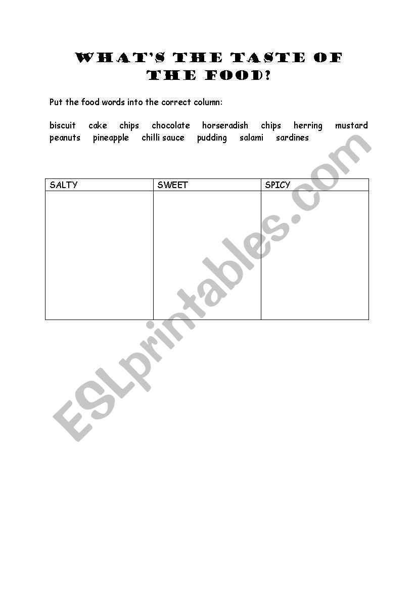 WHATS THE TASTE OF THE FOOD worksheet