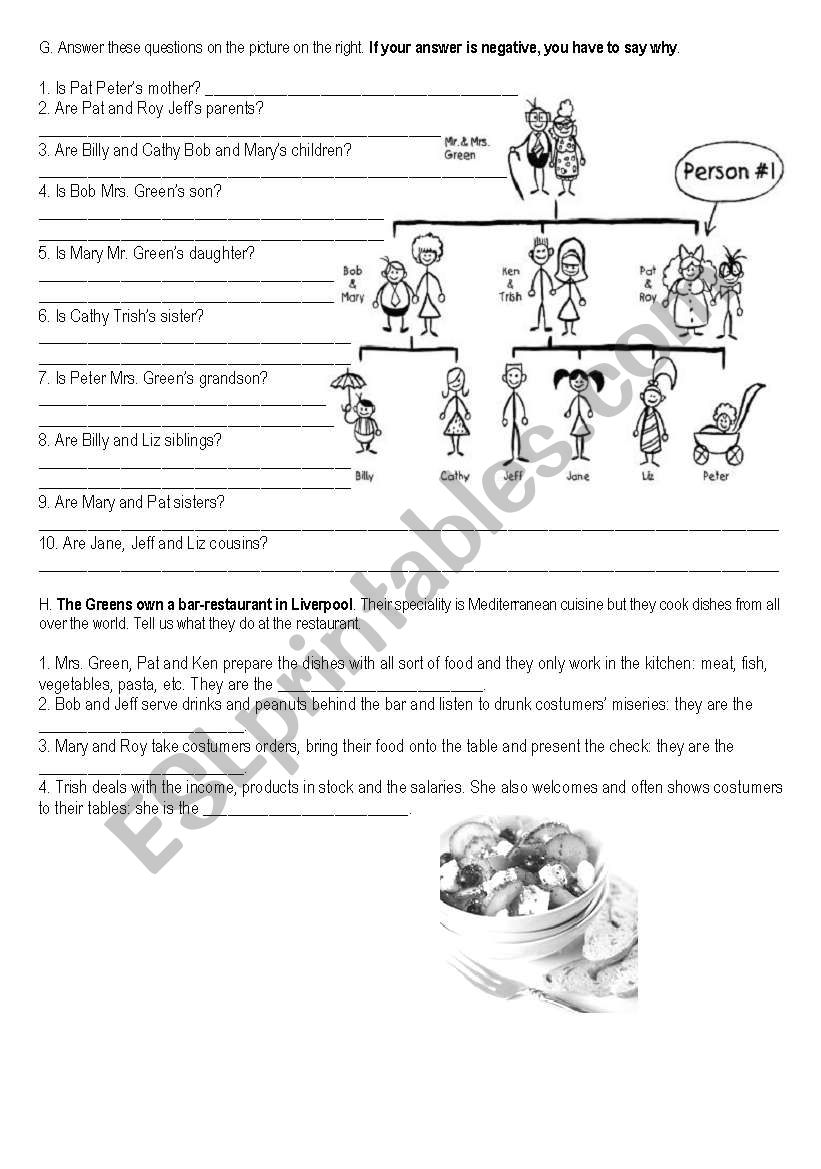 Family business (restaurant) worksheet