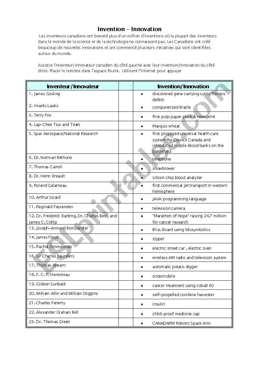 INVENTOR-INNOVATOR worksheet