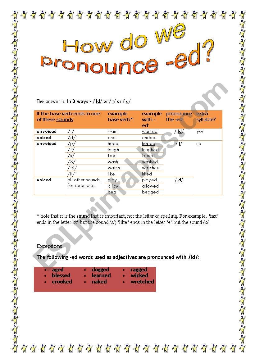 How do we pronounce -ed? worksheet