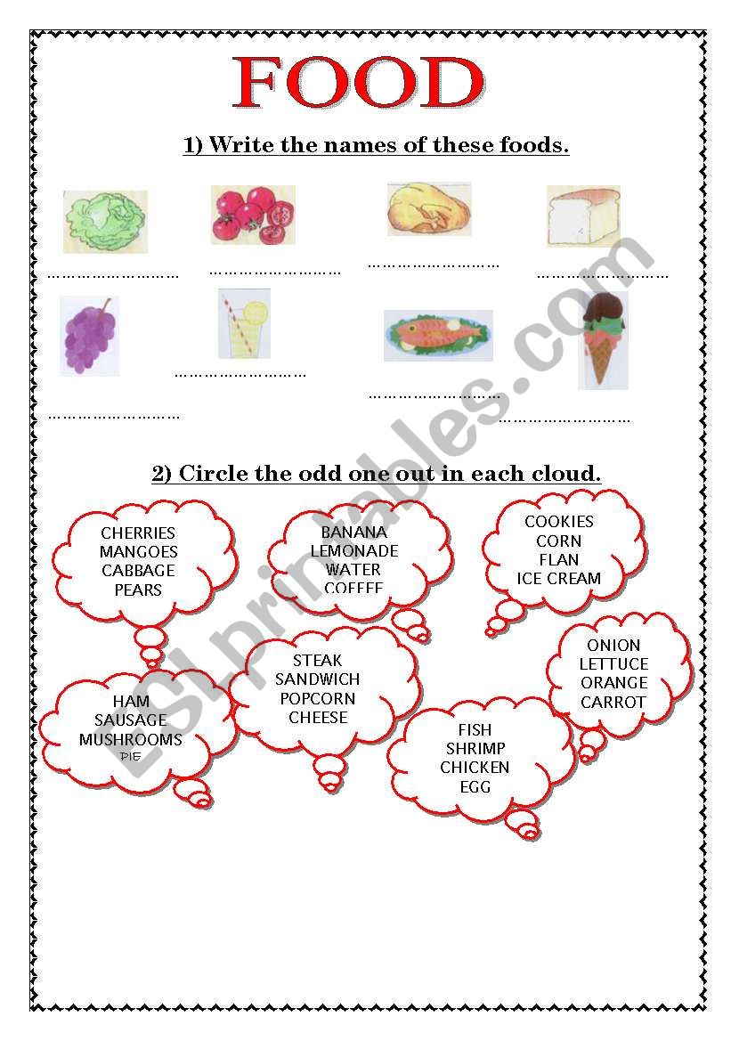 Food worksheet