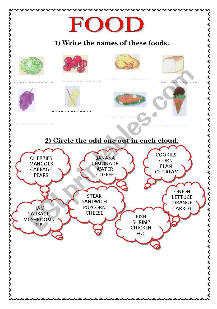 Food worksheet