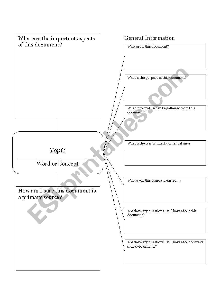 Teaching Primary Sources worksheet