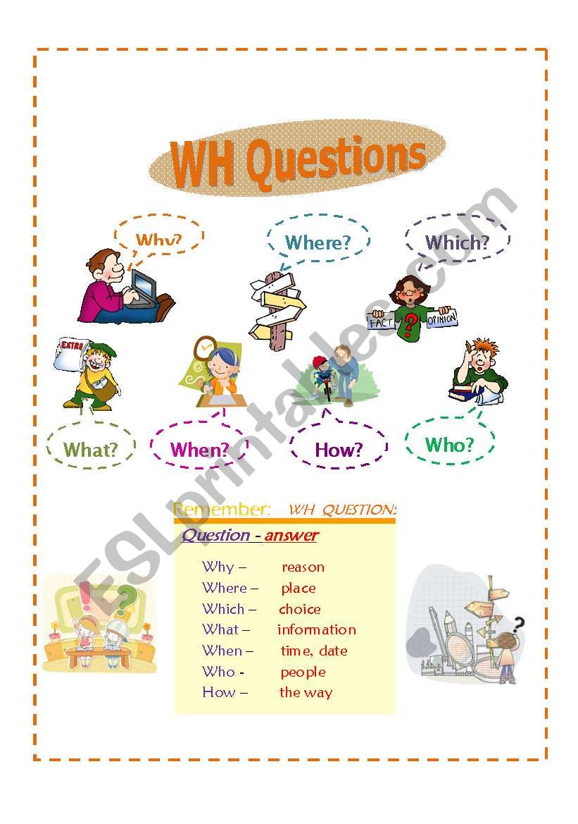 WH Questions/ question words worksheet