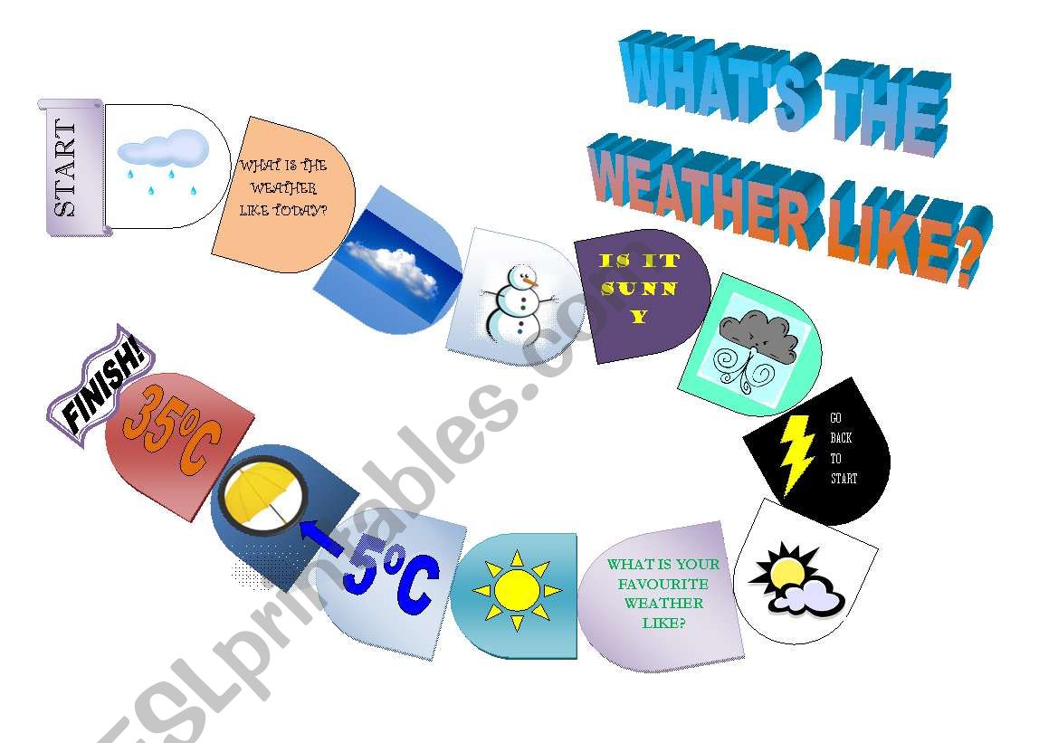 whats the weather like? worksheet