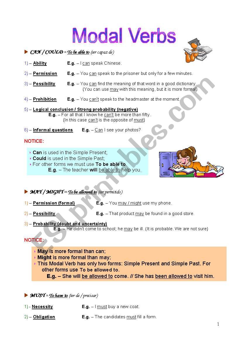 Modal Verbs_Use and Meaning worksheet