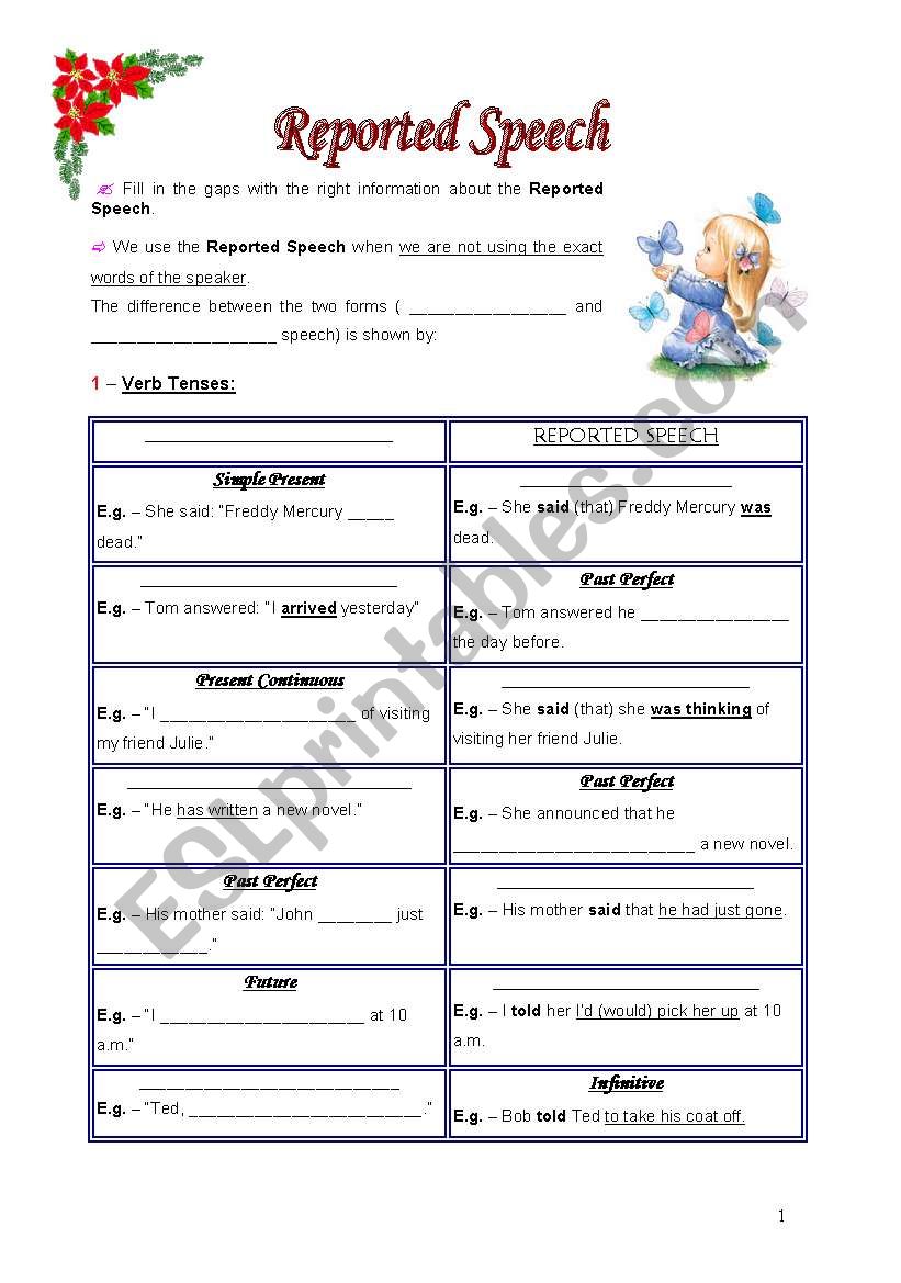 Reported Speech worksheet